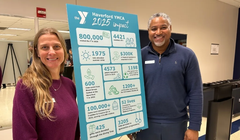 Y staff members standing near an informational sign