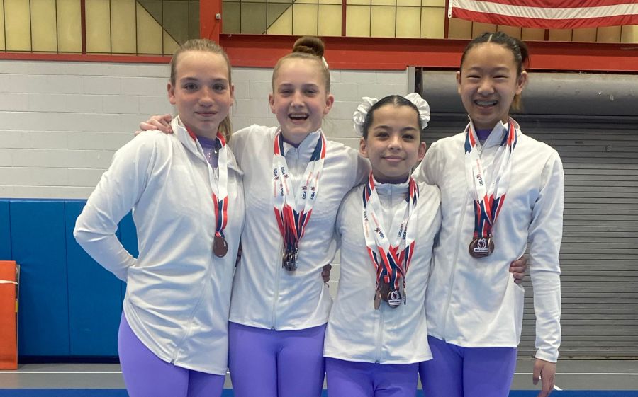 gymnastics news post
